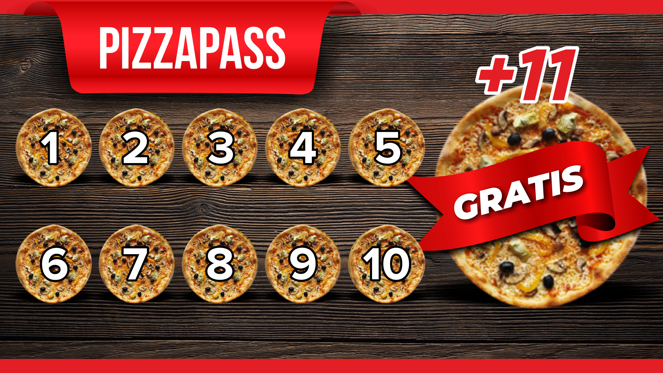 pizzapass